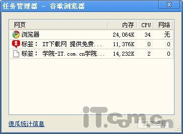 谷歌浏览器多线程吃内存调成单进程节省内存  Chrome浏览器节省内存方法