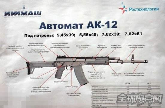 ԽAK12 AK12۸