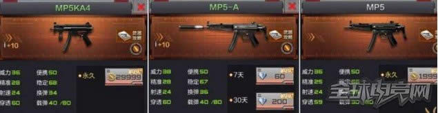 CFMP5 ԽMP5