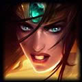 lolӢۻɳ֮Azir򷨹