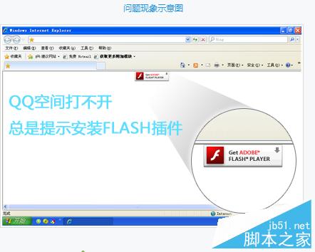 qqռ򿪲ʾװflashλ?