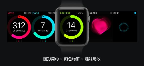 APPLE WATCHذʵս֮QQռ_ͼϸ̳_