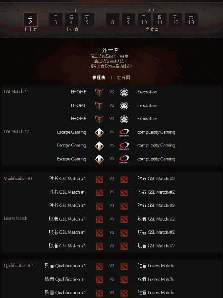 dota2 ti6⿨ʲôʱʼ dota2 ti6⿨ʱб