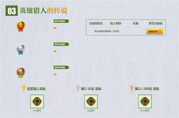 最新王立学士的研究委托活动地址 怪物猎人ol5月活动介绍