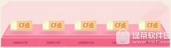 cf7µռַ ⱦ