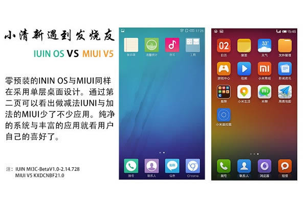 IUIN OSMIUI V5һ iuni osmiuiȽ