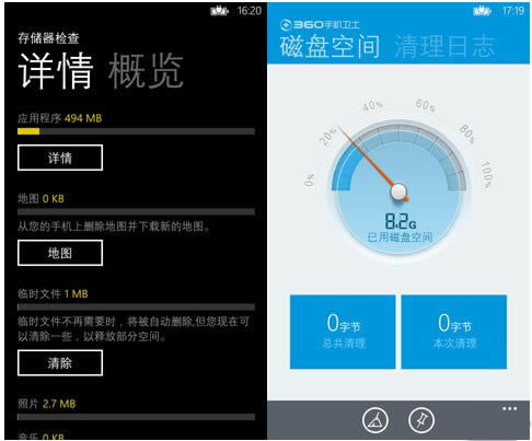 Windows Phone8ֻʹû