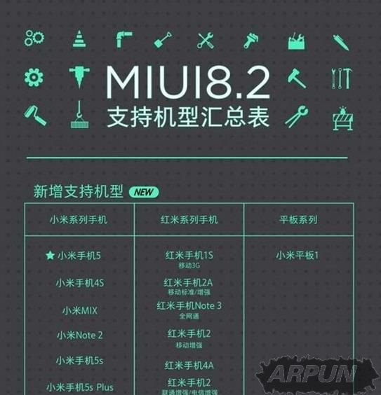 miui8.2֧һЩ