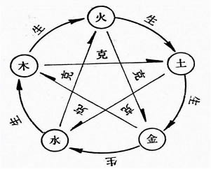 犯罪大师永恒之门答案是什么_犯罪大师crimaster永恒之门答案列表