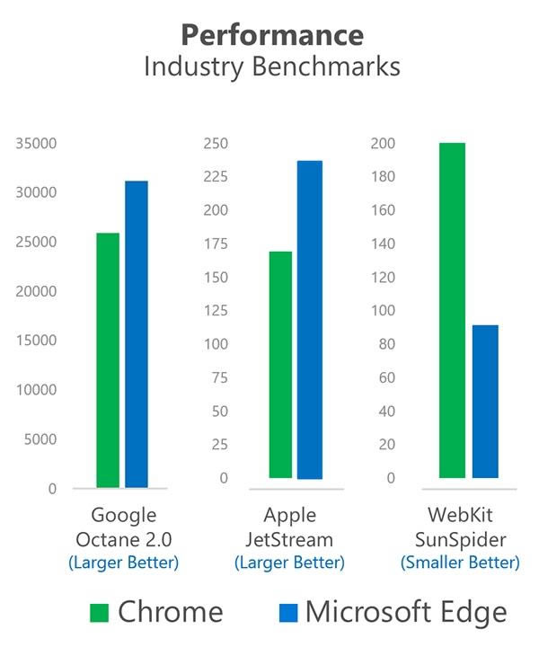 ieٷʽwindows10ٷվ64λ/32λ