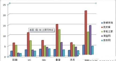 手机浏览器有哪一些 主流手机浏览器功能评测